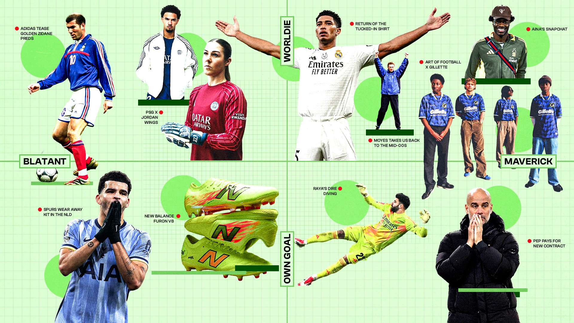 关键词分析 关键词分析